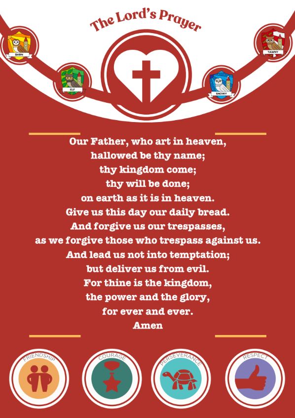 Lords Prayer